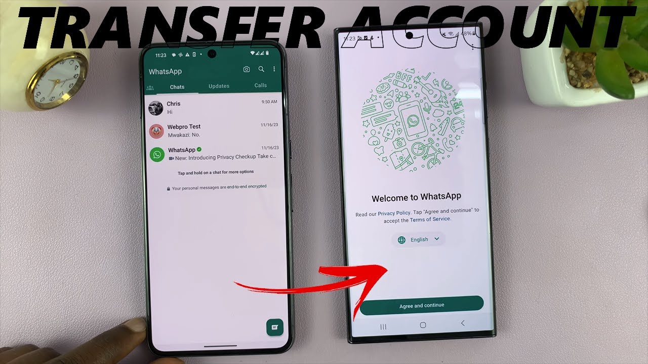 How to transfer whatsapp account to new phone without sim card easily 1 how to transfer whatsapp account to new phone without sim